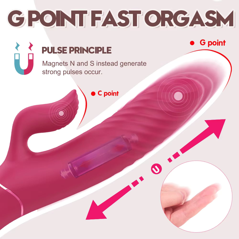 G-Spot & Clitoral Stimulator Rabbit Vibrator Adult Toys Vibrator Sex Toys