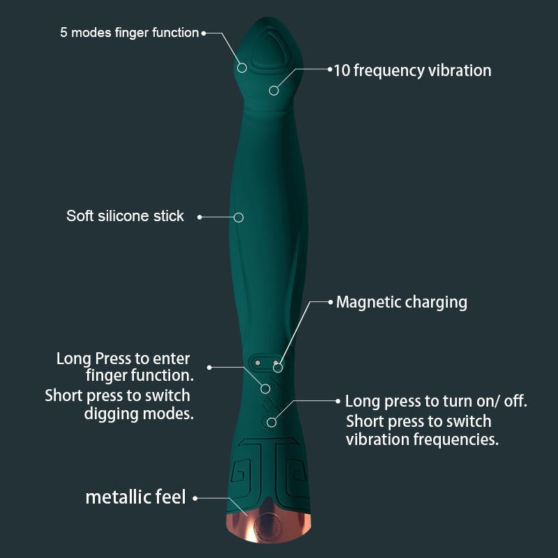 10 Frequencies Strong Vibration Masturbation Massage AV Stick Female Vibrator