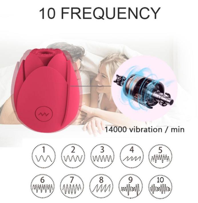 Clitoris Nipple Massage Power Rose Flower Bud Vibrator for Woman