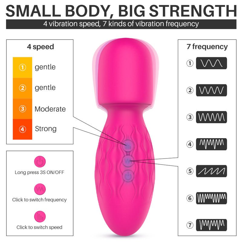Adult Sex Toy Massager Vibradores Para Mujer Wand Massage Vibrator - Lovetoys wholesales shop