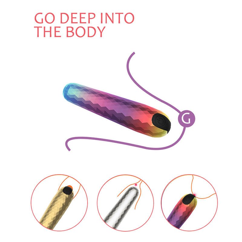 Clitoris Stimulator ABS Silicone Mini Bullet Vibrator - Lovetoys wholesales shop