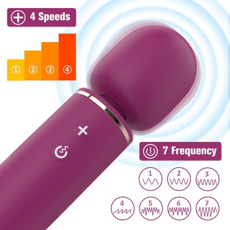 Mini Personal Wand Massager Vibradores Para Mujer Electric Women Sex Toys - Lovetoys wholesales shop