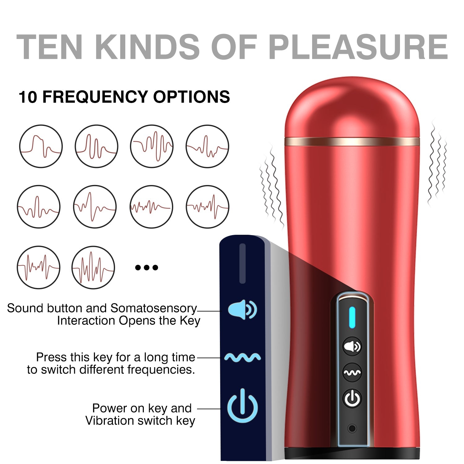 MV - X9454 Luxe Pocket Pussy Masturbator - Lovetoys wholesales shop