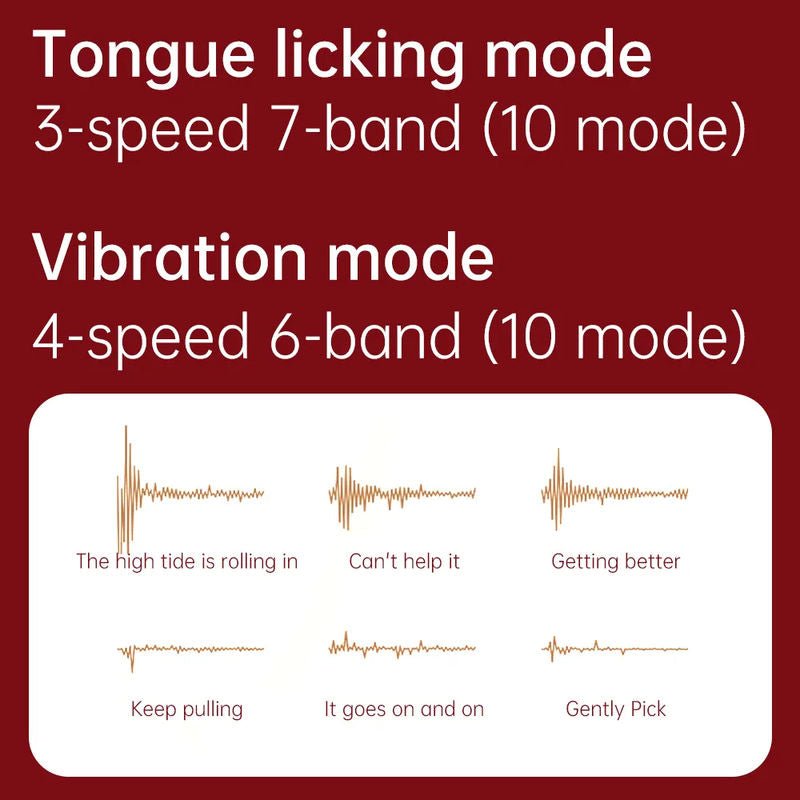 Orgasmic Masturbation Female Adult Product Tongue Vibrator - Lovetoys wholesales shop