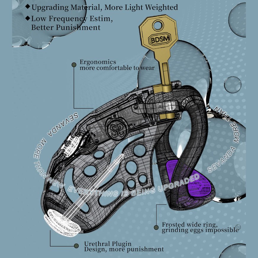 Sevanda Electric Shock CB Lock - Lovetoys wholesales shop