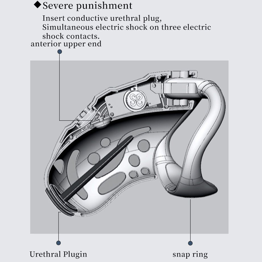 Sevanda Electric Shock CB Lock - Lovetoys wholesales shop
