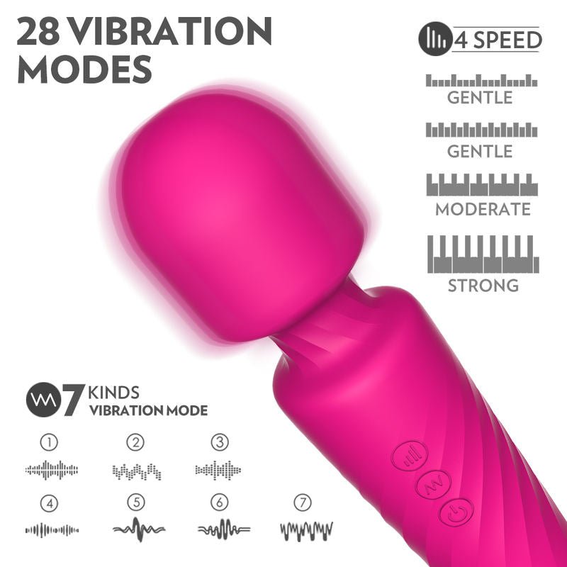 Sex Toy Powerful Female Vibrator Wand Massager Clitoris Stimulator - Lovetoys wholesales shop