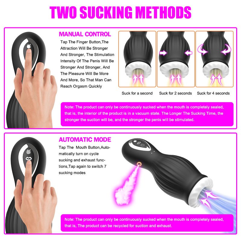 Sucking Masturbator Man Oral Masturbation Cup for Vagina - Lovetoys wholesales shop