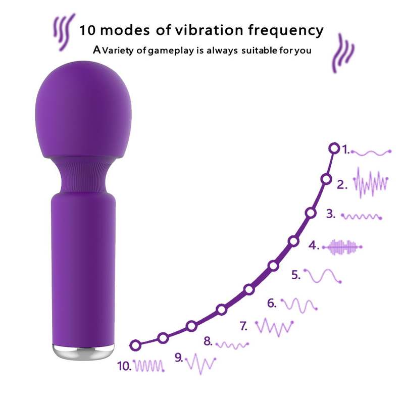 Super Vibration Stick Mini AV Wand Vibrator Female Sex Toys Masturbation Massage Stick - Lovetoys wholesales shop