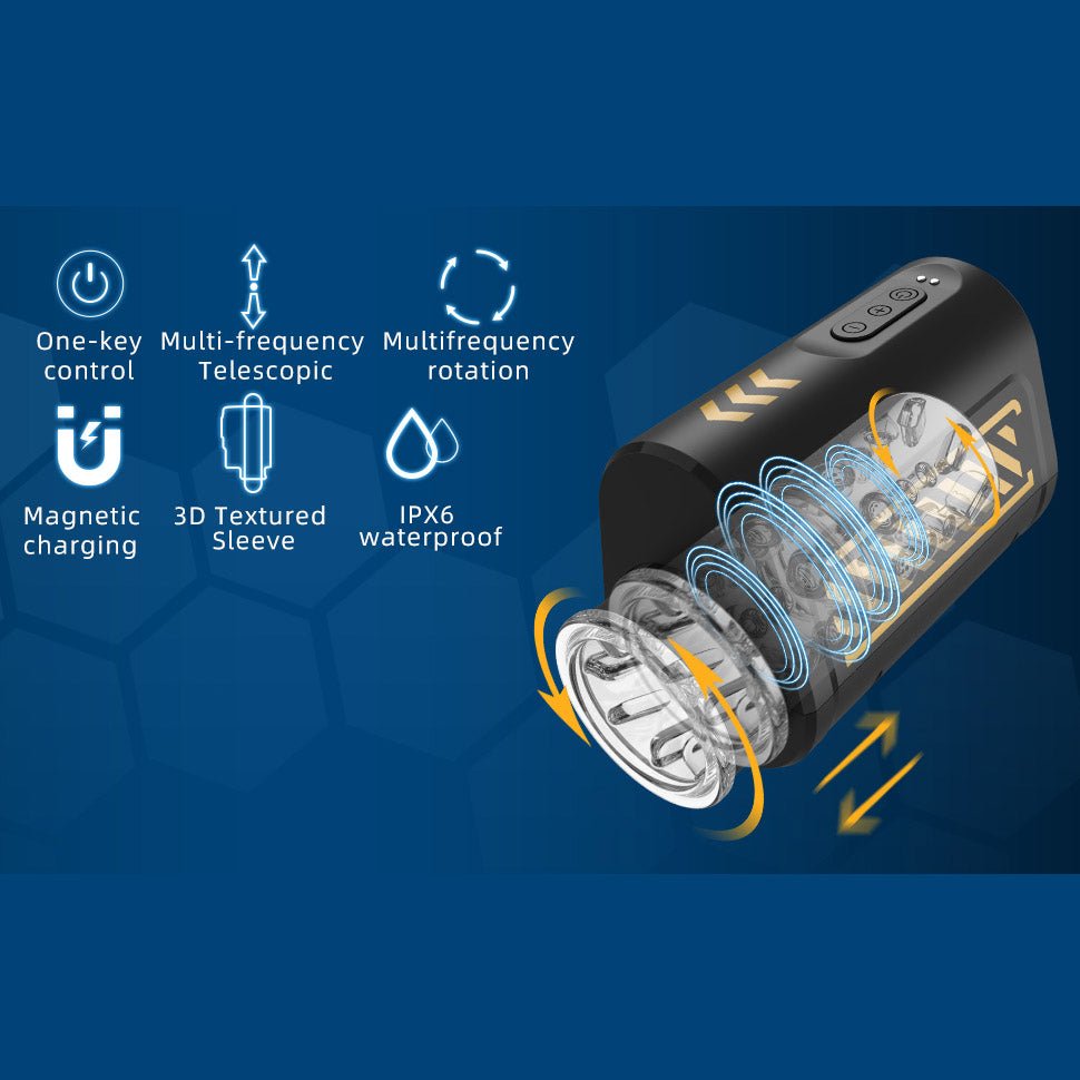 Thrusting Rotating Portable Masturbation Cup - Lovetoys wholesales shop