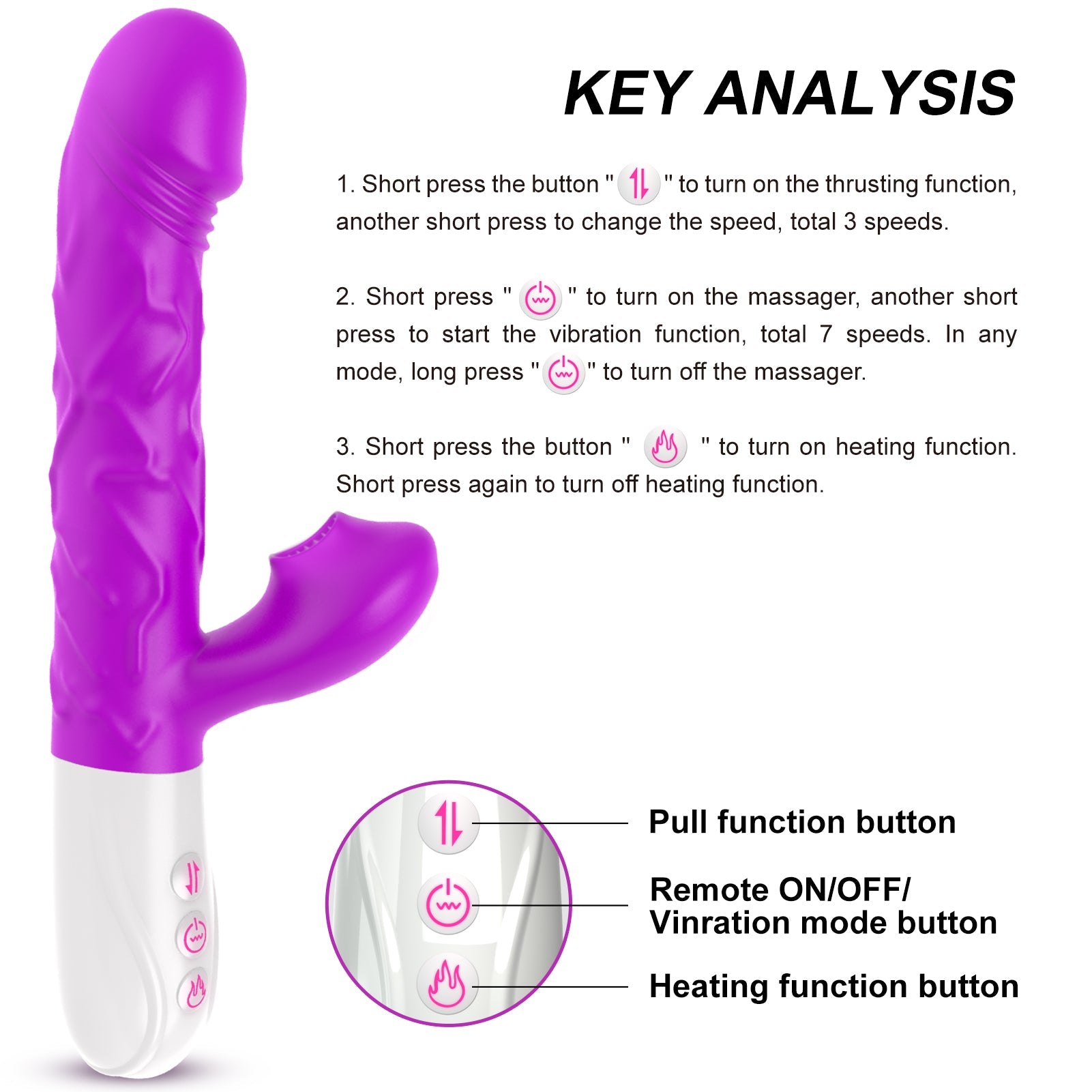Thrusting Sucking Rabbit Vibrator - Lovetoys wholesales shop
