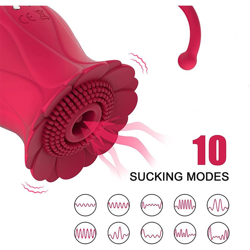 Women Masturbation Automatic Electric Vibrators Clitoris Sucking - Lovetoys wholesales shop