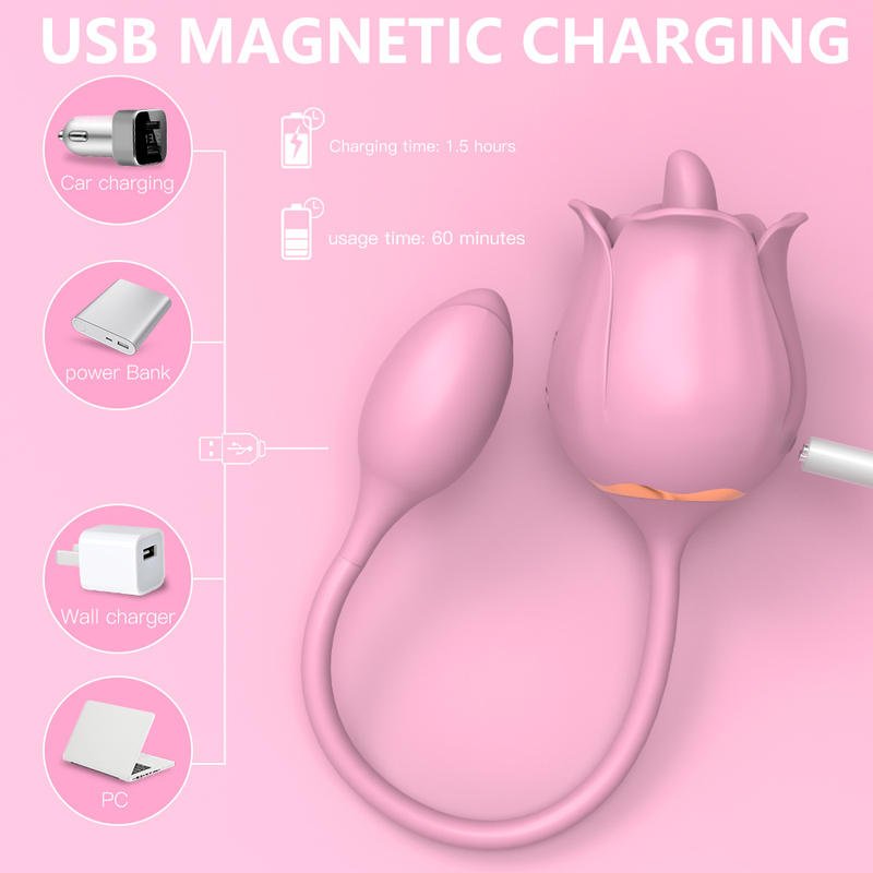Women Sex Toys Clitoralis Stimulator Sucking Falpping Rose Vibrator - Lovetoys wholesales shop