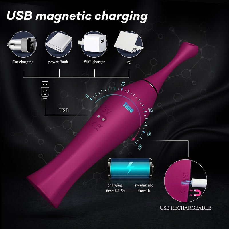 Women Sex Toys Clitoris Nipple Massage Machine Clitoris Massager Vibrator Clit Stimulator - Lovetoys wholesales shop