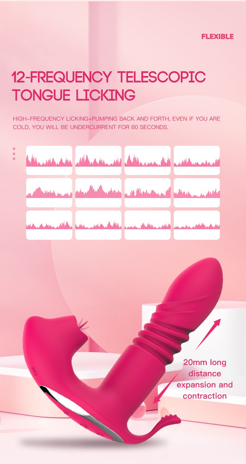 Women Sex Toys Licking &Thrusting Strap - on Dildo Vibrator - Lovetoys wholesales shop