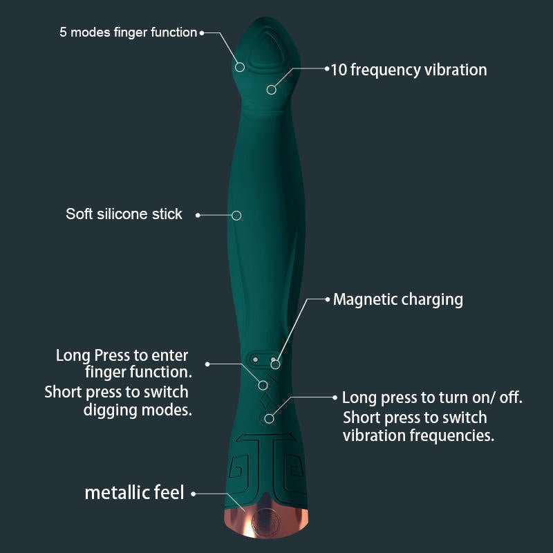 YY - 623 - 1447 Masturbation Massage AV Stick Female Vibrator - Lovetoys wholesales shop